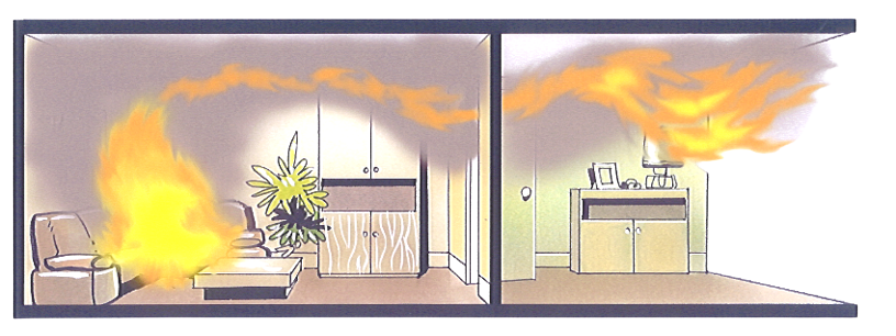 Phénomènes thermiques